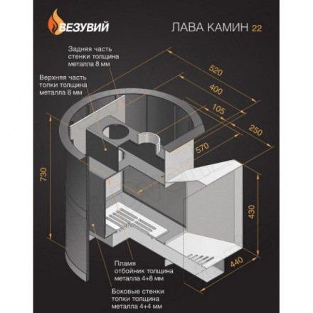 Банная печь Лава 22 (ДТ-4) (Везувий)